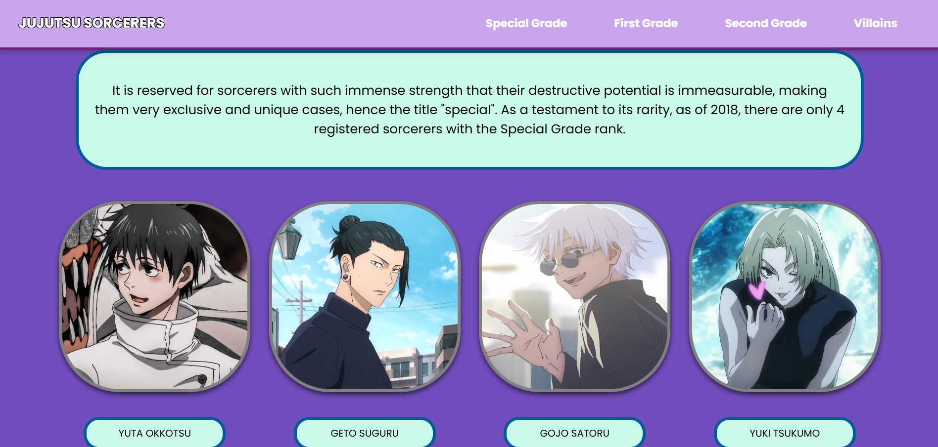 Project Jujutsu Kaisen Sorcerers